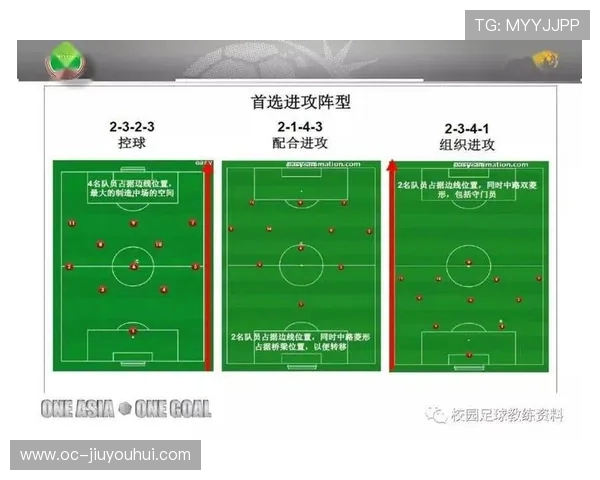 悬浮球足球技巧全面解析 提升控球与进攻的关键策略